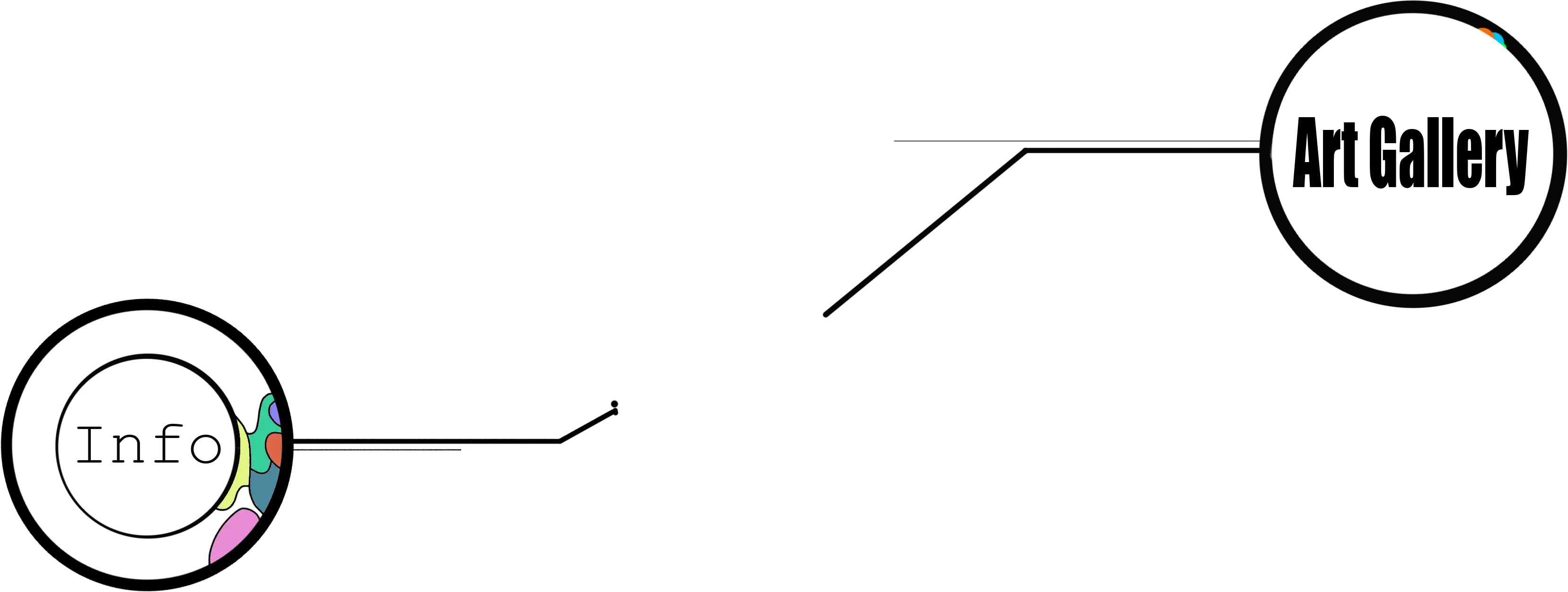 Info and Art Gallery navigation